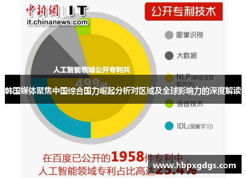 韩国媒体聚焦中国综合国力崛起分析对区域及全球影响力的深度解读